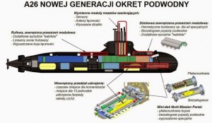 Fot. Logistyka Morska